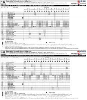 0911460_Rudník_Fořt-Rudník-Hostinné-Čermná-21.9.-25.9.